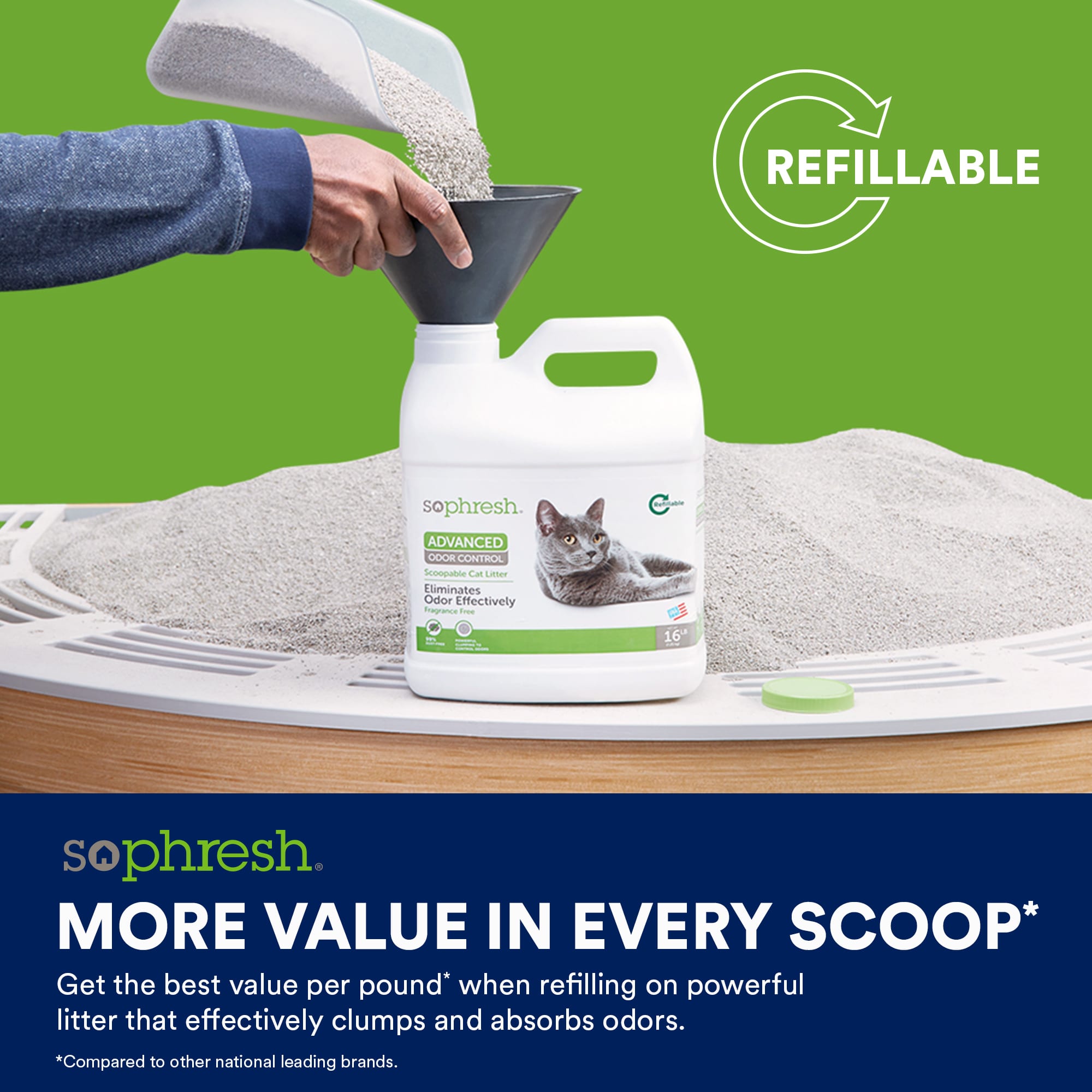 Petsmart refillable cat clearance litter